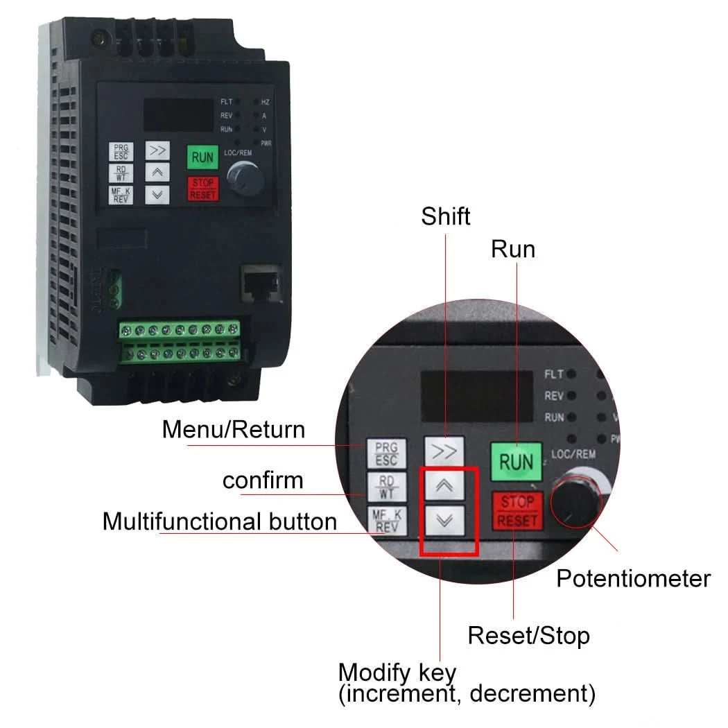 380V oder 220V Wirtschaftlicher Frequenzumrichter Variabler Frequenzantrieb Konverter Inverter 1.5/2.2/3.7/4/5.5/7.5/11 KW Motordrehzahlregler