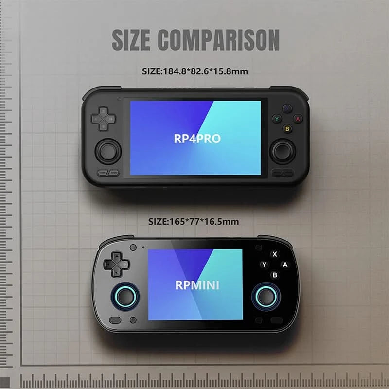 Retroid Pocket Flip 2 RP Flip 2 Retro Handheld-Spielkonsole Videospielkonsole 5,5'' AMOLED-Touchscreen PSP PS2 SD865 Android13