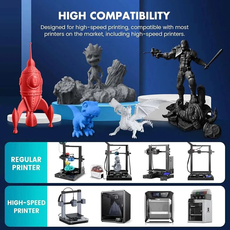 JAYO PLA / ABS / PETG / Silk / ASA / TPU / PLA+ Filament 10 Rollen 3D-Drucker-Filament 1.75MM 0.65/1/1.1KG sauber gewickeltes 3D-Filament