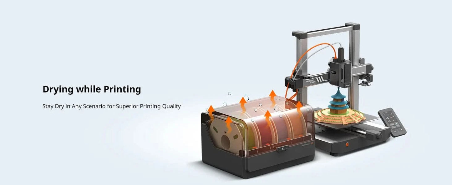 Anycubic ACE Pro für Kobra S1/Kobra 3/Kobra 3 MAX Filamentbox, automatische Trocknung, Filament-Backup-Unterstützung für 4-Farben-Druck