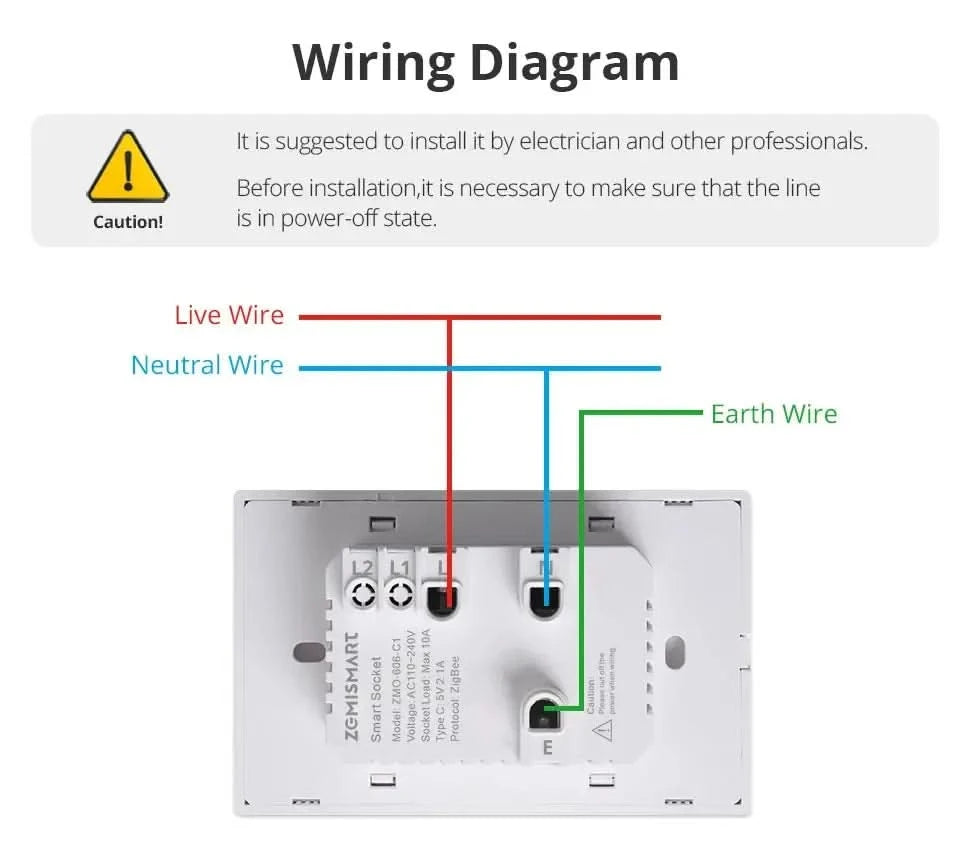 Zemismart Matter Zigbee Hub Work with Tuya Homekit Smartthings Google Home Zigbee Brazil Socket Outlet Smart Wall Tomada 10A 20A