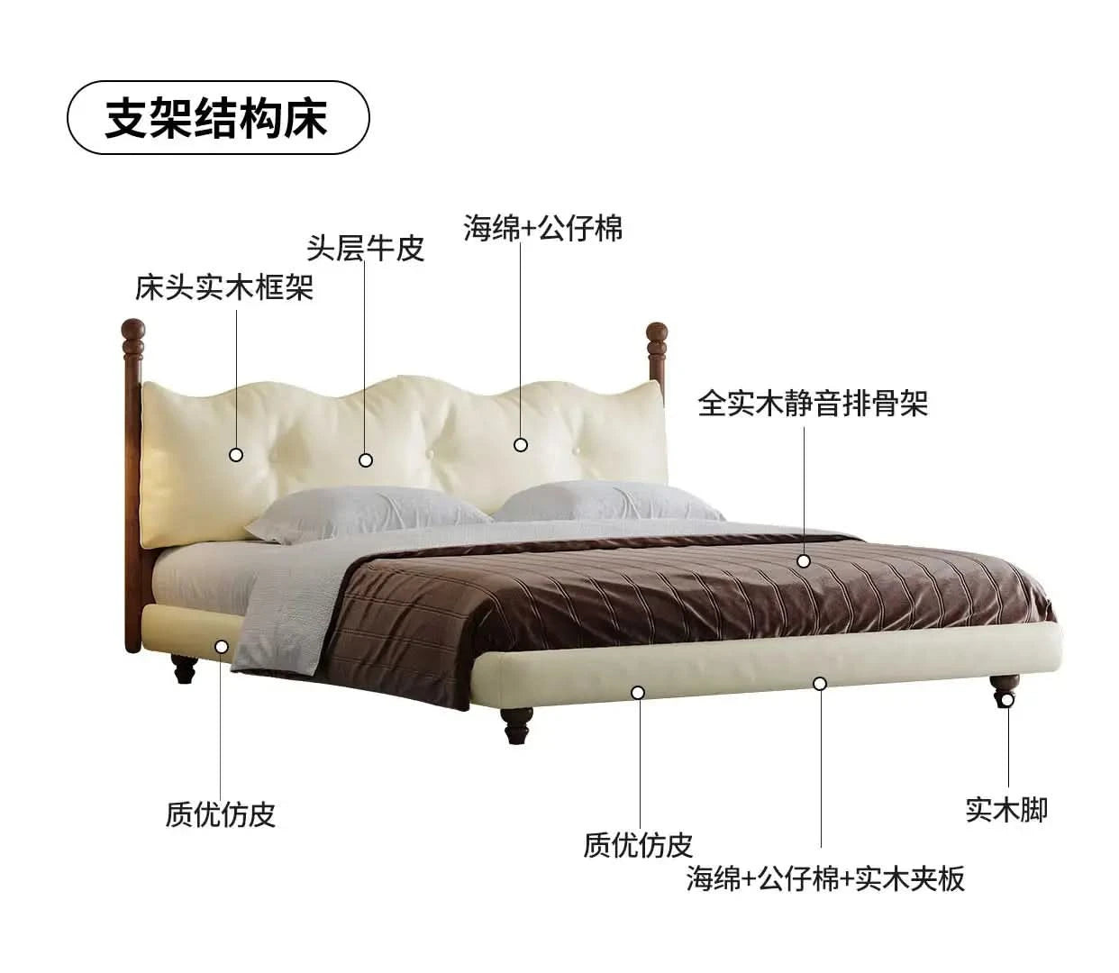 Fancy European Multifonction Beds Large Kids Room King Size Luxury Beds Storage Modern Meuble De Chambre Bedroom Decoration
