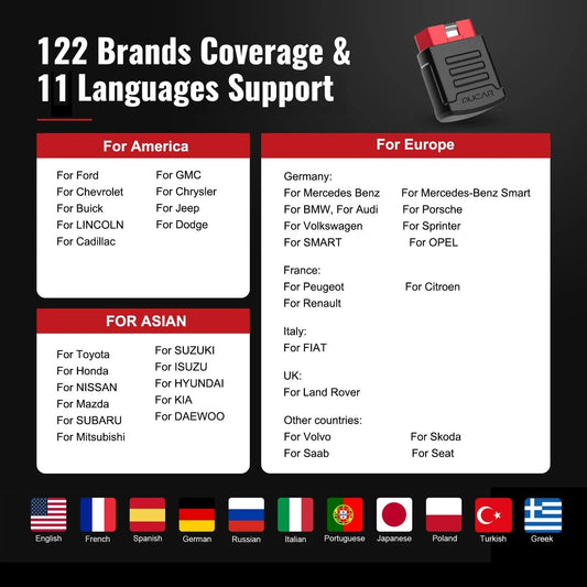 10 - 50 pcs MUCAR BT200 / BT200 Pro OBD2 Scanner
