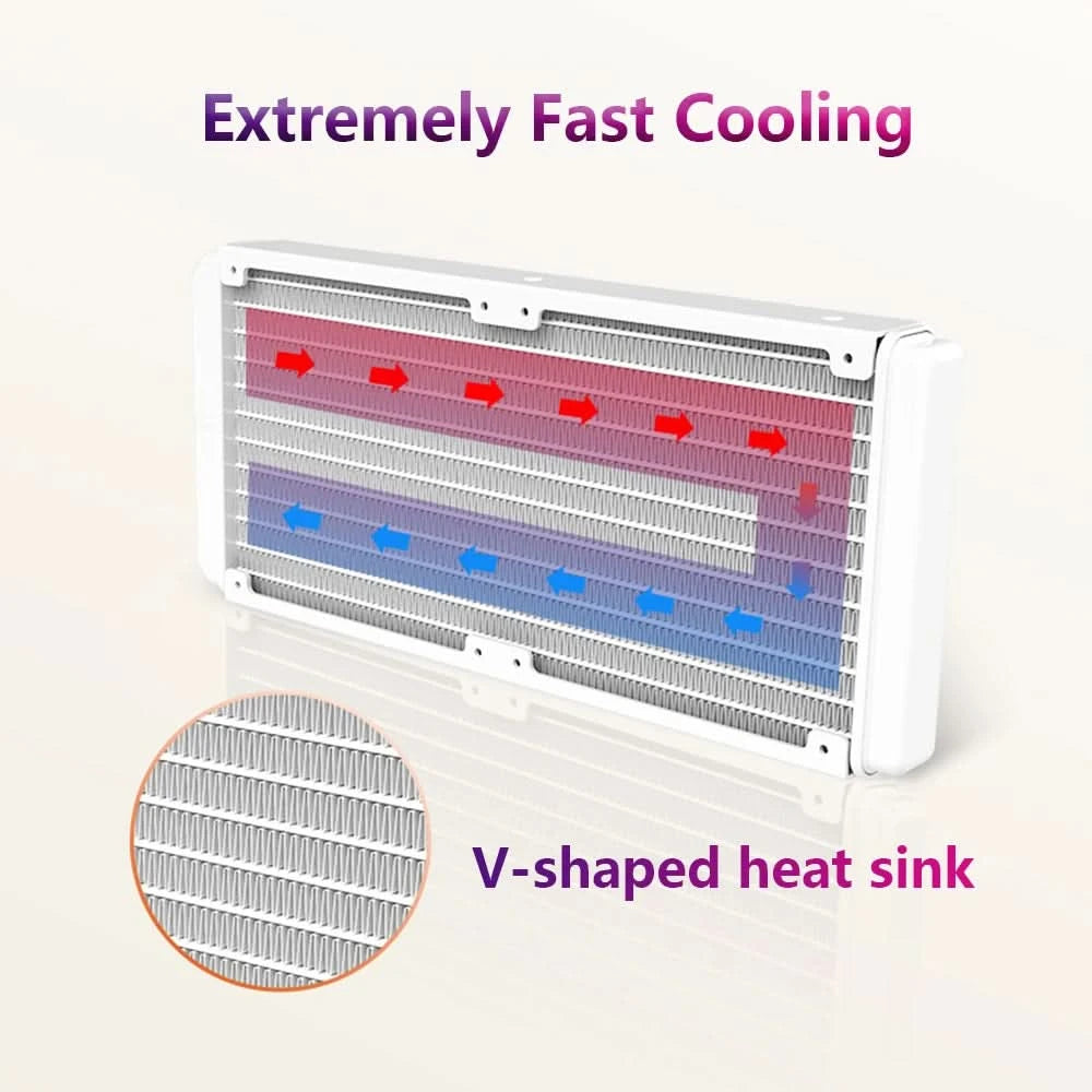 Wovibo Pc Cpu Water Cooler AIO Radiador 240mm 360mm ARGB RGB  Para Intel 115x 1200 1700 2011 X79 X99 AMD AM4 AM5 Ventilador