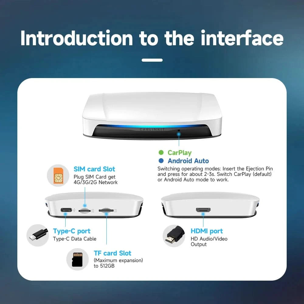 Carlinkit HDMI-Ausgang Auto TV Mate Carplay Qualcomm 6225 8-Core Android Auto Wireless Adapter unterstützt Youtube GPS Split Screen