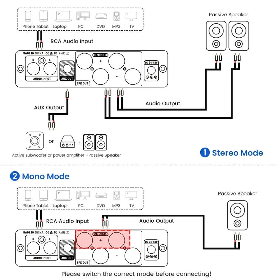 AIYIMA Audio A07 MAX Stereo-Verstärker 300W X2 TPA3255 Leistungsverstärker 2-Kanal brückbar Mono 600W Verstärker für Passivlautsprecher