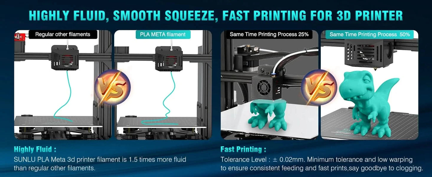 SUNLU 5KG 3D Filament High Speed PLA/PLA META/APLA/PLA MATTE 1.75mm 5Roll 1KG 3D Printer Filament for 3D Printer