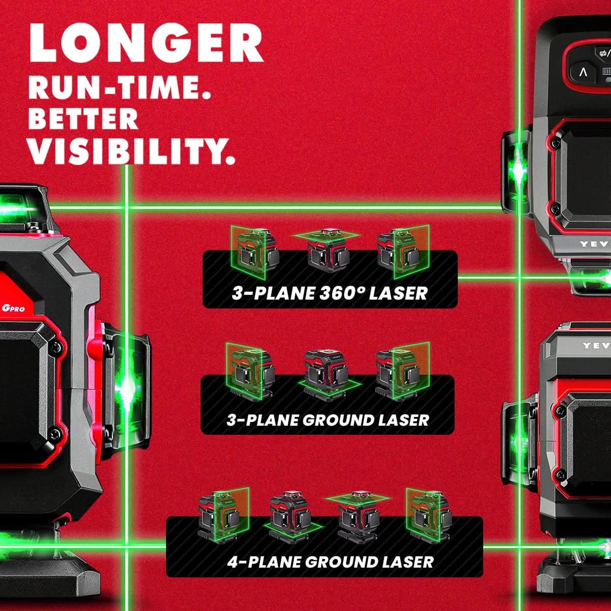 YEVOLT Laser Level Green 12/16-Line 3/4-Plane Self-leveling 360 Horizontal & Vertical Accurate Measuring Tool-YVGLL4XS-Series