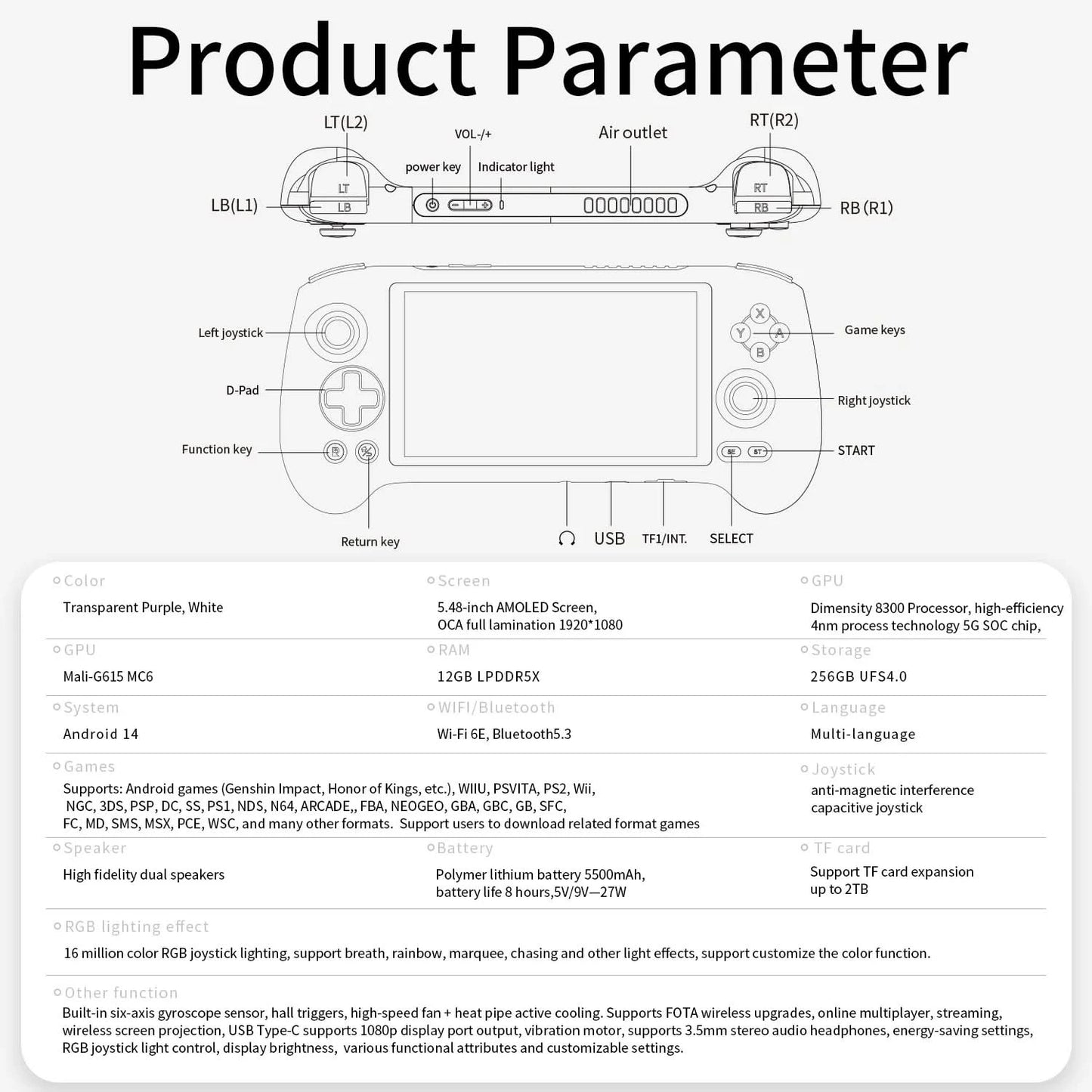 ANBERNIC RG557 Handheld-Spielekonsole 5,48'' AMOLED Android14 5500 mAh Bluetooth 5.3 PS2 Tragbarer Videospiel-Player Dimensity 8300