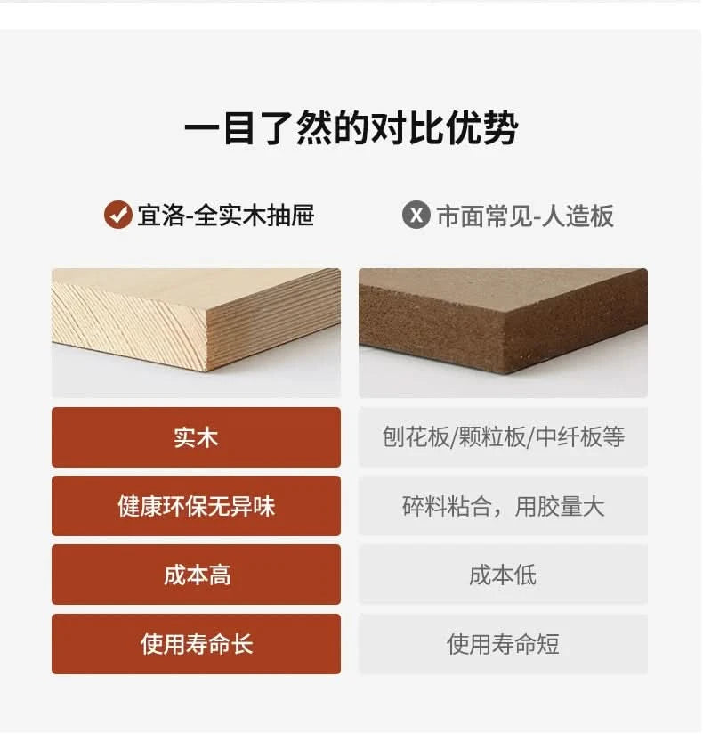 Nightstands Room Cool Stuff Bedroom Multifunction Bedside Table Chest Drawers Home Wood Nordic Cabinet Mesa Bedroom Furniture