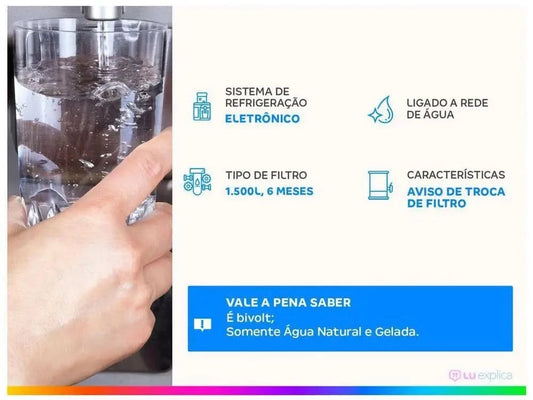 Table and Wall Consul Water Purifier-Bivolt