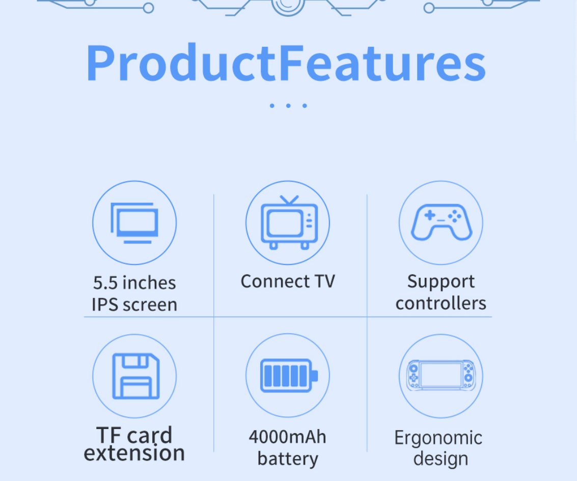 80000Games 512G POWKIDDY X55 5.5INCH IPS Screen RK3566 Handheld Game Console Linux Open-Source Retro Console HD Gifts