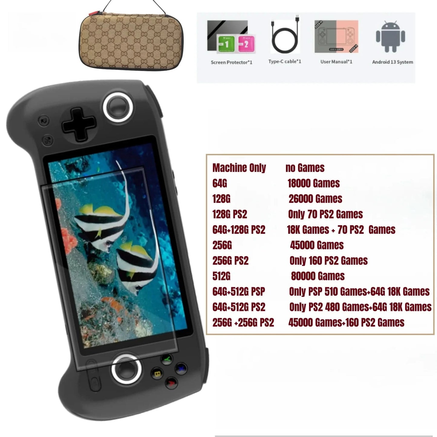 ANBERNIC RG556 Handheld Game Console Unisoc T820 Android 13 5.48 inchOLED Screen WIFI Bluetooth Retro Portable PS2 Video Players