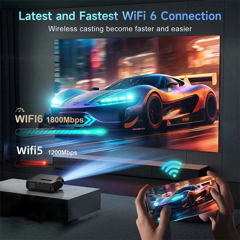 CAIWEI A10R Projektor 4K Android für Zuhause Full HD 1080P Autofokus Wifi 6 3500 ANSI Smart TV Tragbarer Beam-Projektor in Brasilien