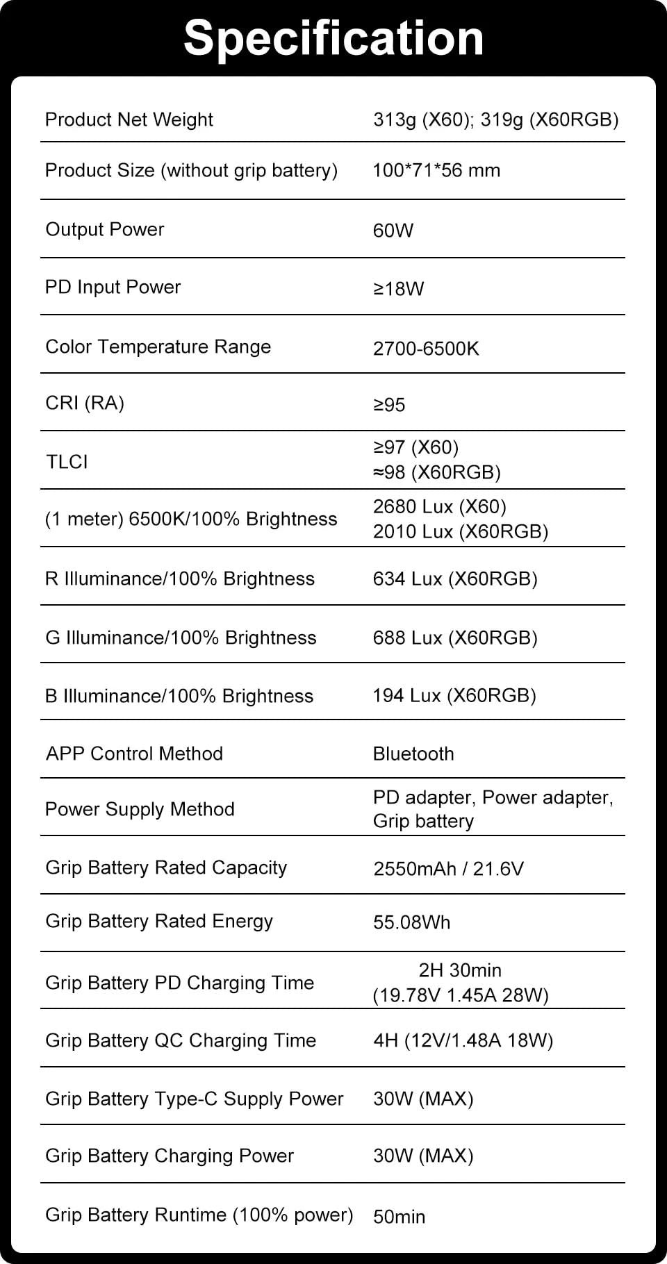 ZHIYUN MOLUS X60 RGB X60 Bicolor 60W COB Video Light LED Pocket Fill Lamp Portable Outdoor Photography Lighting for Shooting