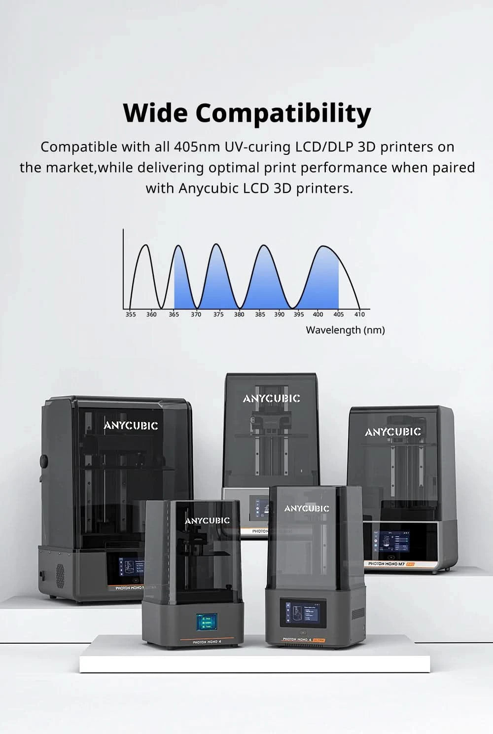 ANYCUBIC Like ABS Pro 2 405nm 3D-Drucker UV-Harz für LCD SLA DLP Drucker schnellhärtendes Flüssigharz in Flasche für Photon Mono 2
