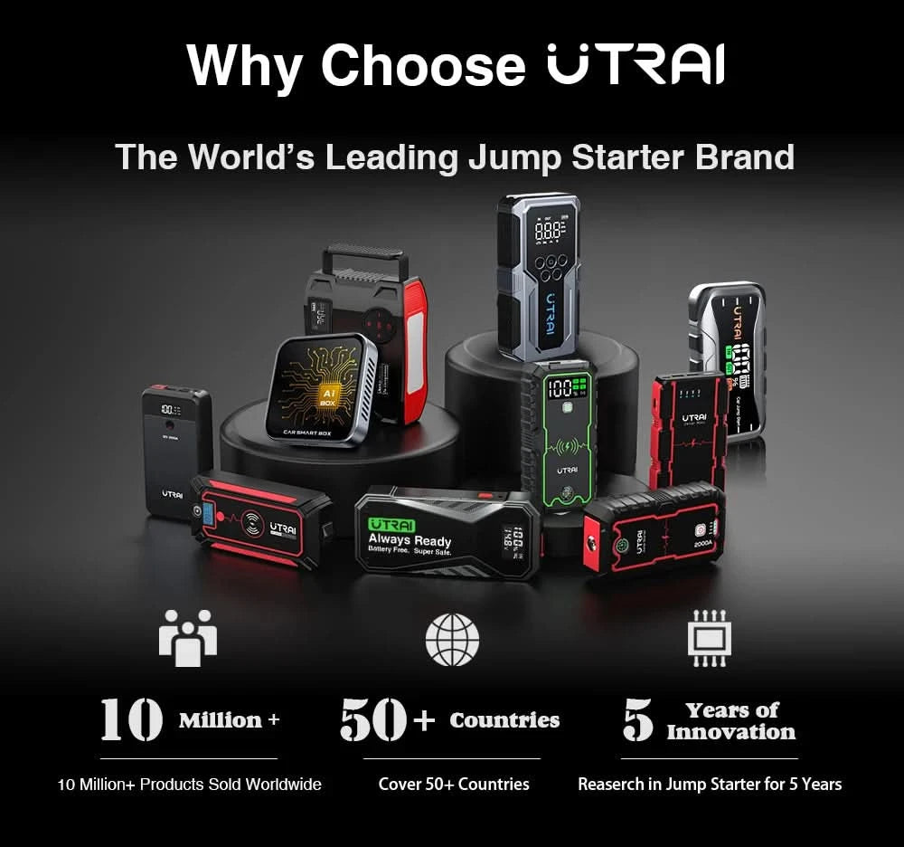 UTRAI Jump Starter 2000A/2500A/4000A/6000A Power Bank Portable Charger Car Booster 12V Auto Starting Device Emergency Car Batter