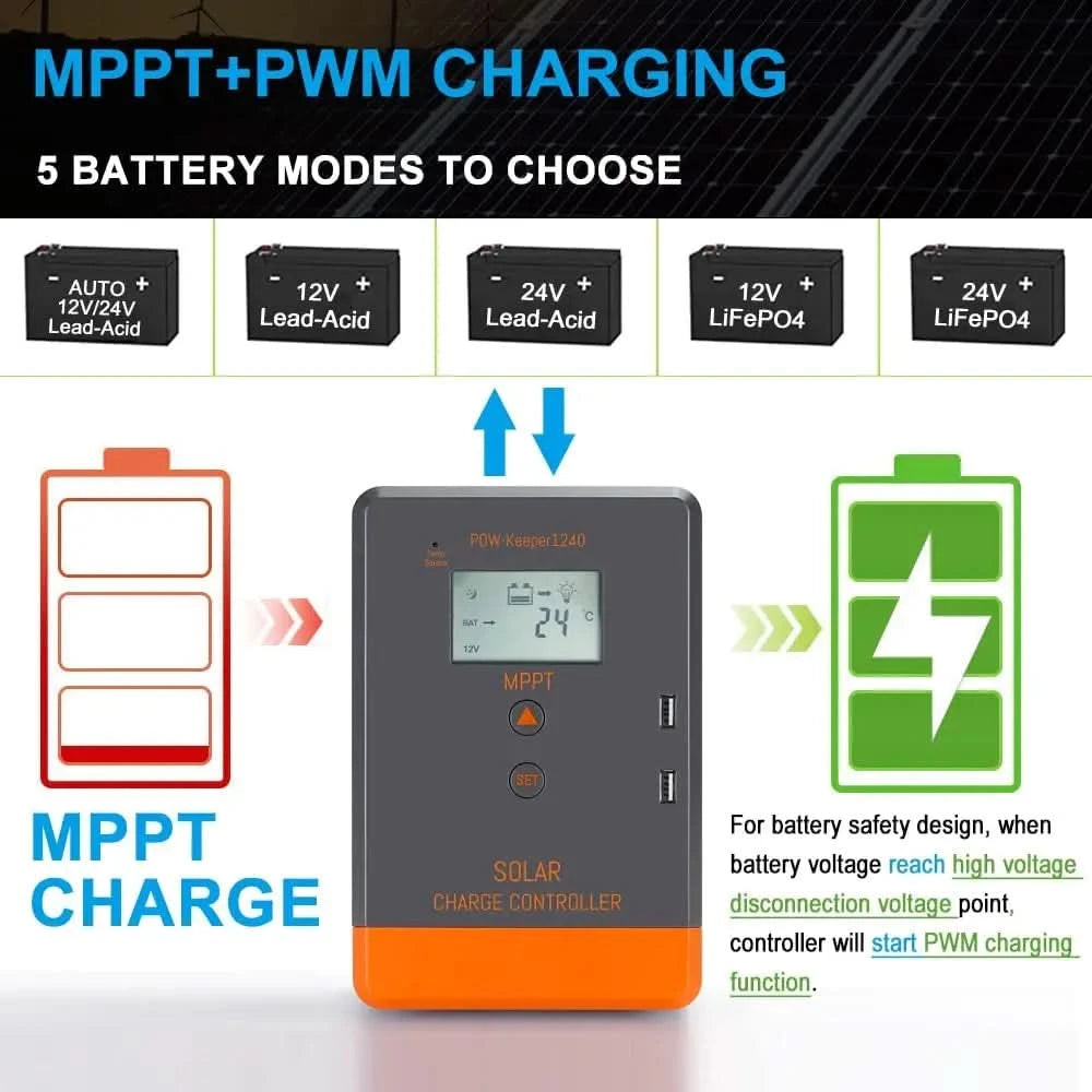 Brasilien Lagerbestand 20A 30A 40A Solar-MPPT-Laderegler 12/24V Auto Solarpanel-Regler mit LCD-Anzeige unterstützt LifePo4-Batterie