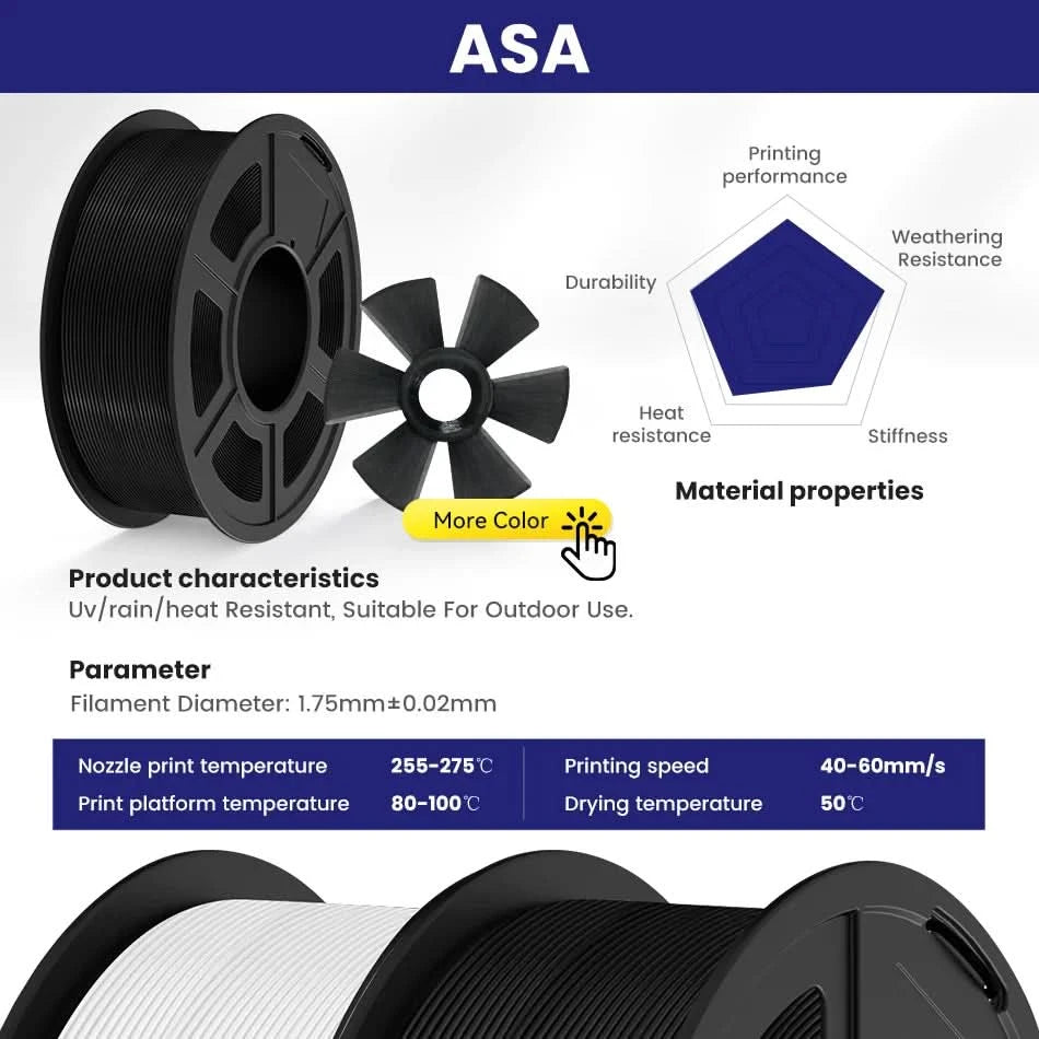 JAYO PLA / ABS / PETG / Silk / ASA / TPU / PLA+ Filament 10 Rollen 3D-Drucker-Filament 1.75MM 0.65/1/1.1KG sauber gewickeltes 3D-Filament