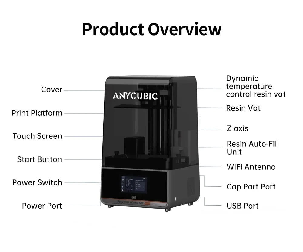 ANYCUBIC Photon Mono M7 Pro 14K Geschwindigkeit bis zu 170 mm/h Mono MSLA 3D-Drucker 10,1'' LCD-Harz 3D-Drucker Größe 223*126*230mm