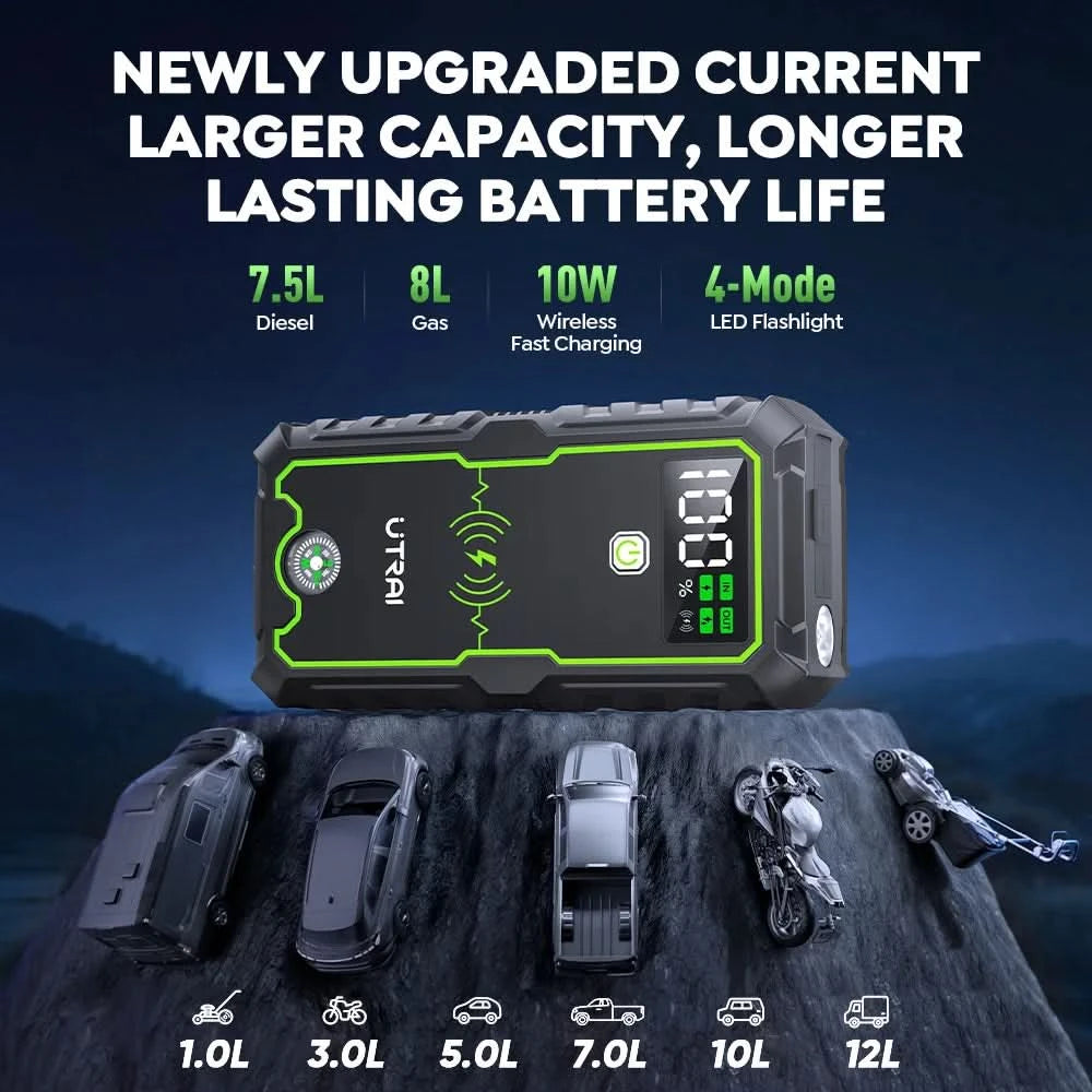 UTRAI Jump Starter 2000A/2500A/4000A/6000A Power Bank Portable Charger Car Booster 12V Auto Starting Device Emergency Car Batter