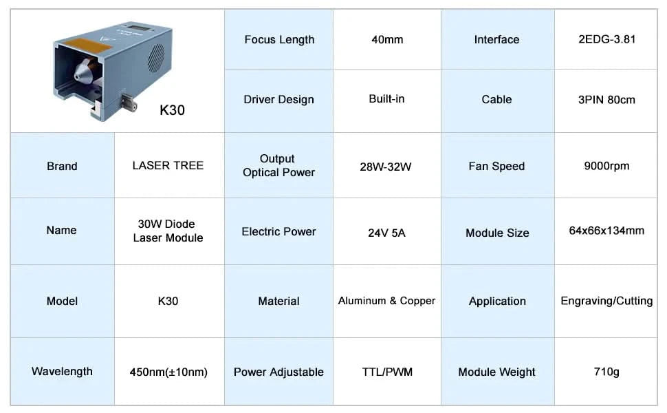 LASER TREE 10W 20W 30W 40W Optical Power Laser Head with Air Assist 450nm Blue Light TTL Module for Laser Engraving Cutting Tool