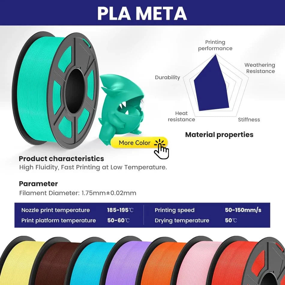 JAYO PLA / ABS / PETG / Silk / ASA / TPU / PLA+ Filament 10 Rollen 3D-Drucker-Filament 1.75MM 0.65/1/1.1KG sauber gewickeltes 3D-Filament