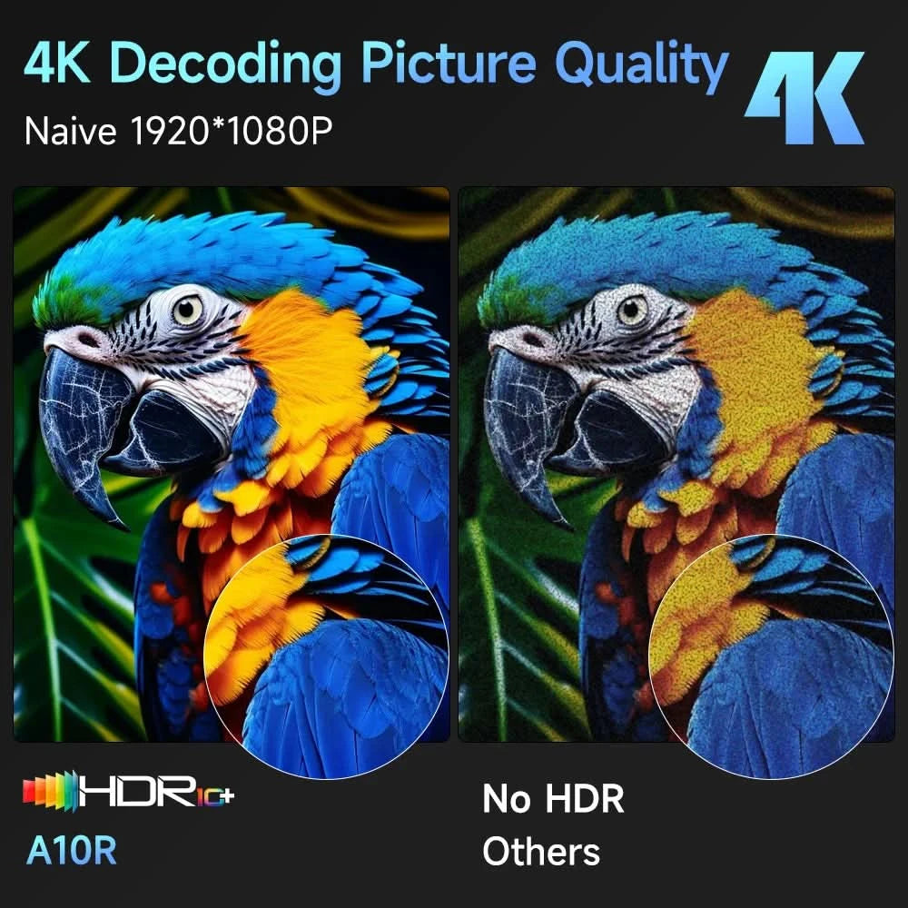 CAIWEI A10R Projektor 4K Android für Zuhause Full HD 1080P Autofokus Wifi 6 3500 ANSI Smart TV Tragbarer Beam-Projektor in Brasilien
