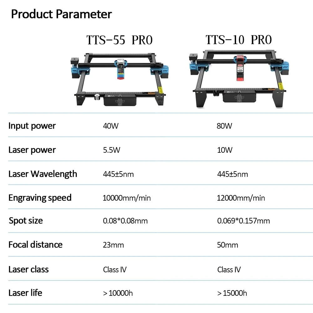 Twotrees 40W/80W Woodworking CNC Laser Engraver TTS PRO Wifi APP Control Metal Glass Ceramic Engraving Wood MDF Acrylic Cutting