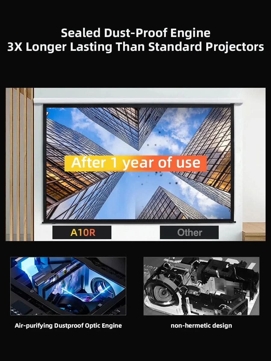 CAIWEI A10R Projektor 4K Android für Zuhause Full HD 1080P Autofokus Wifi 6 3500 ANSI Smart TV Tragbarer Beam-Projektor in Brasilien