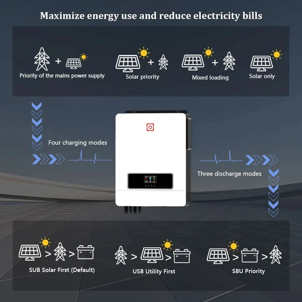 Y&H 10.2KW/6.2KW Hybrid-Solarwechselrichter Ein/Aus-Netz-Wechselrichter 48V 220V Reiner Sinuswellen-Wechselrichter MPPT 160A/120A Laderegler