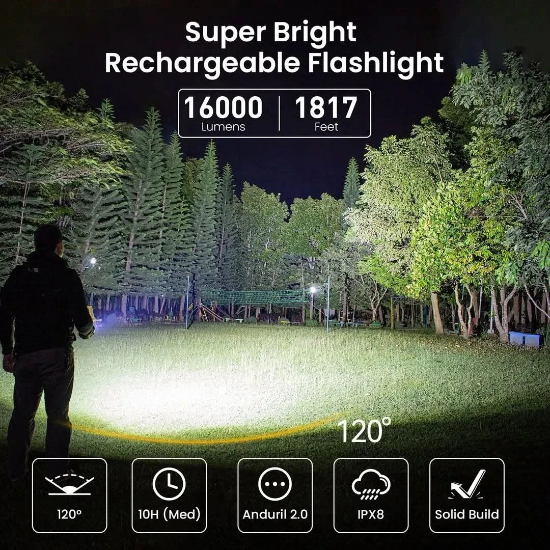 Sofirn Q8 Plus Super Powerful LED Flashlight 16000lm USB C Rechargeable 21700 Anduril 2.0 Torch XHP50B Reverse Charging