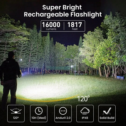 Sofirn Q8 Plus Super Powerful LED Flashlight 16000lm USB C Rechargeable 21700 Anduril 2.0 Torch XHP50B Reverse Charging