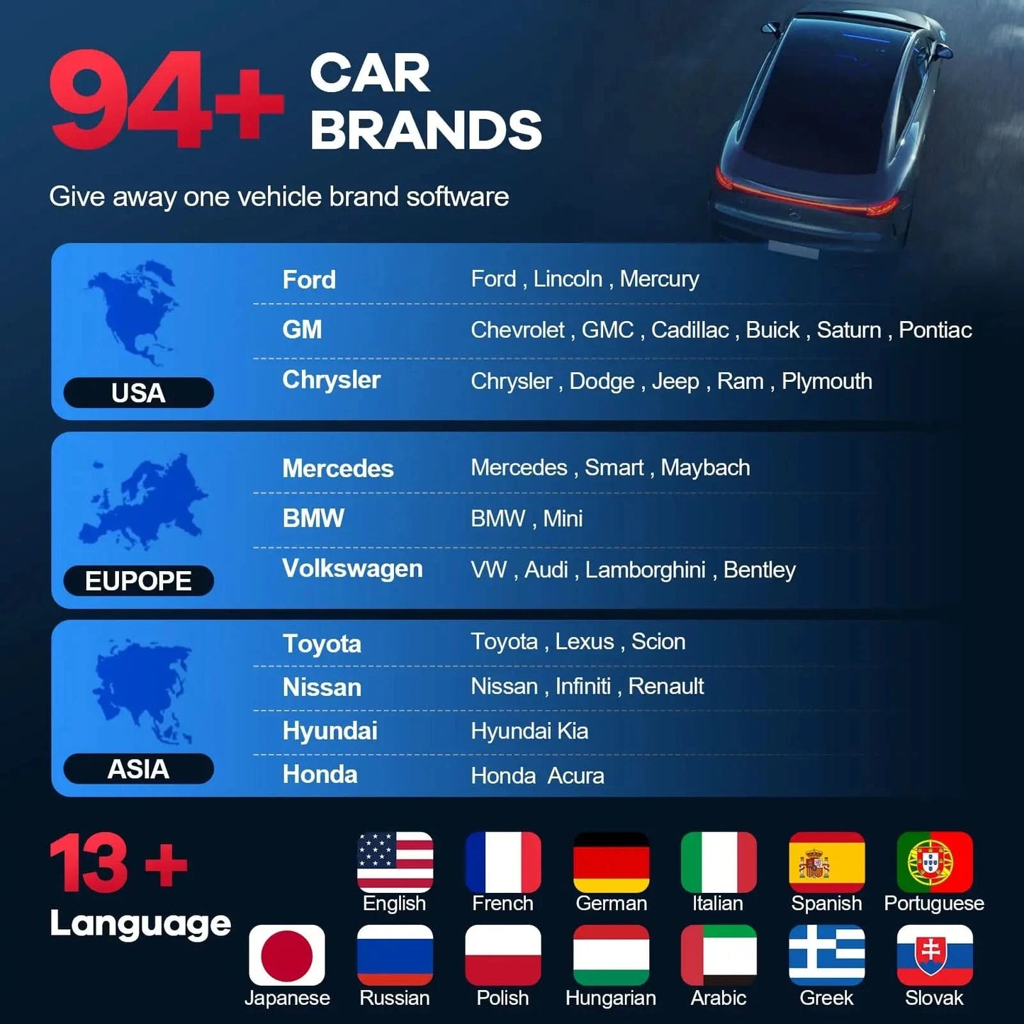 MUCAR BT200 BT200 PRO Car Scan Tool OBD2 Diagnostic Tool Full System Diagnosis scanner for all car 15 Reset Code Reader