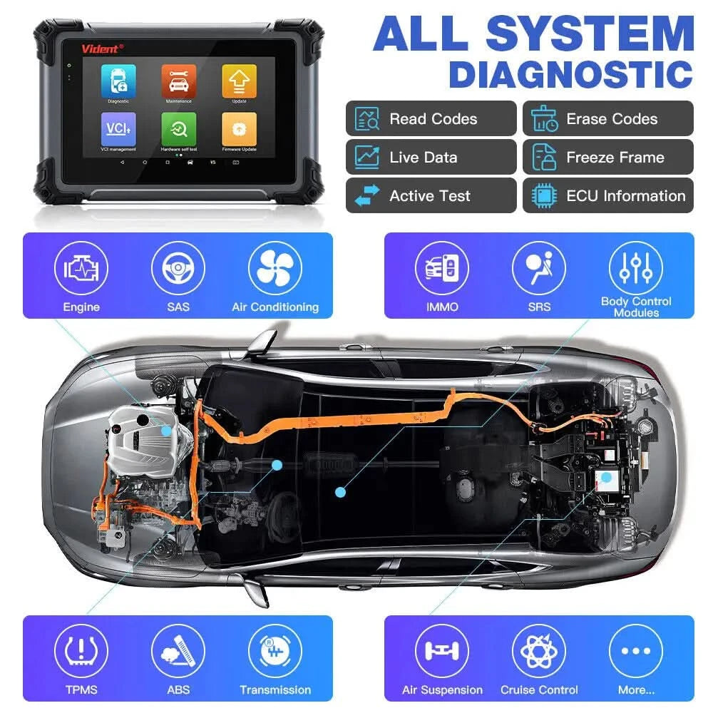 VIDENT iSmart800 Pro OBD2 Scanner Full System Car Diagnostic Tool Key Programming Bi-Directional Control 40+ Reset CAN FD& DoIP