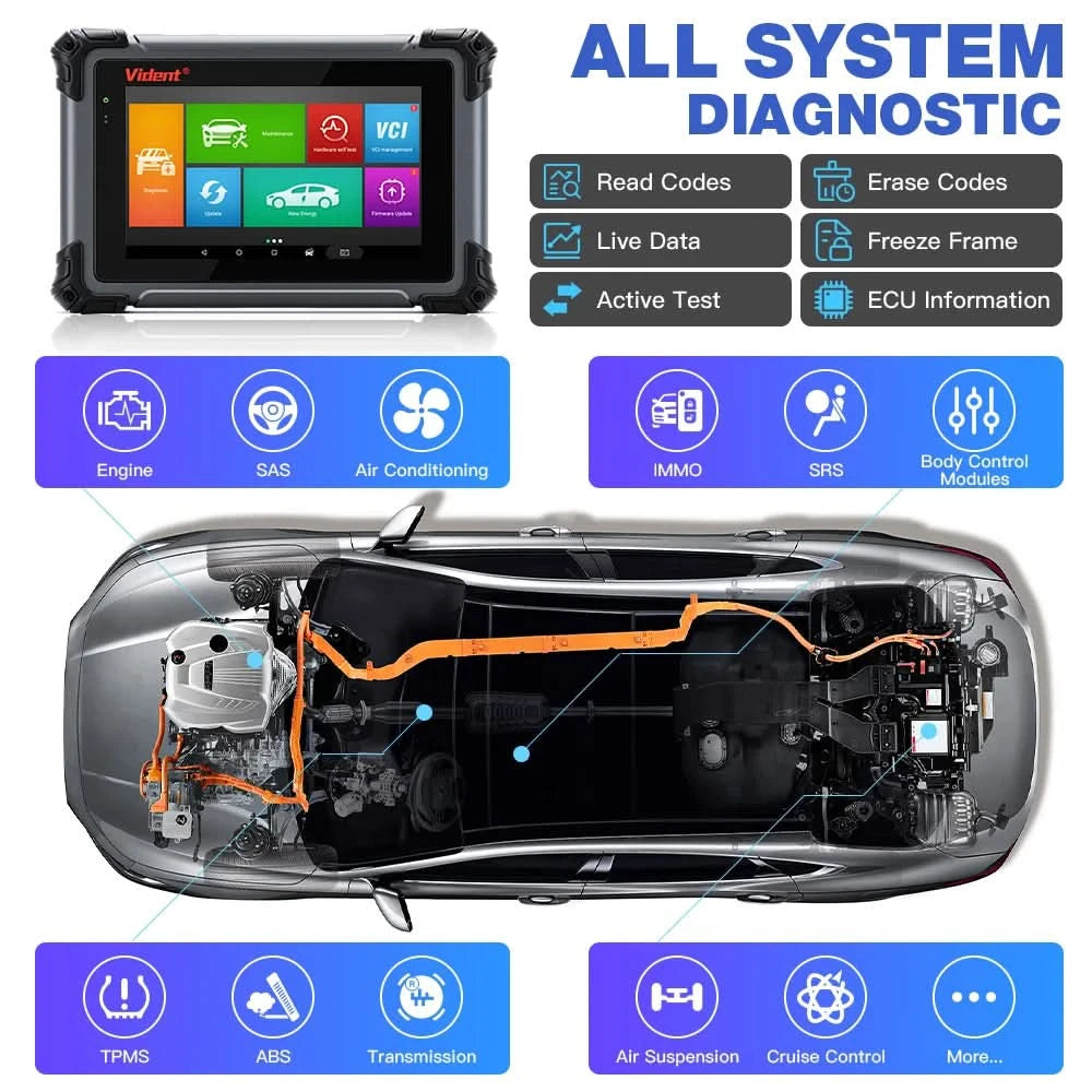 VIDENT iSmart800 Pro OBD2 Scanner, vollständiges System, Fahrzeugdiagnosetool, Schlüsselprogrammierung, bidirektionale Steuerung, über 40 Reset-Funktionen, CAN FD & DoIP