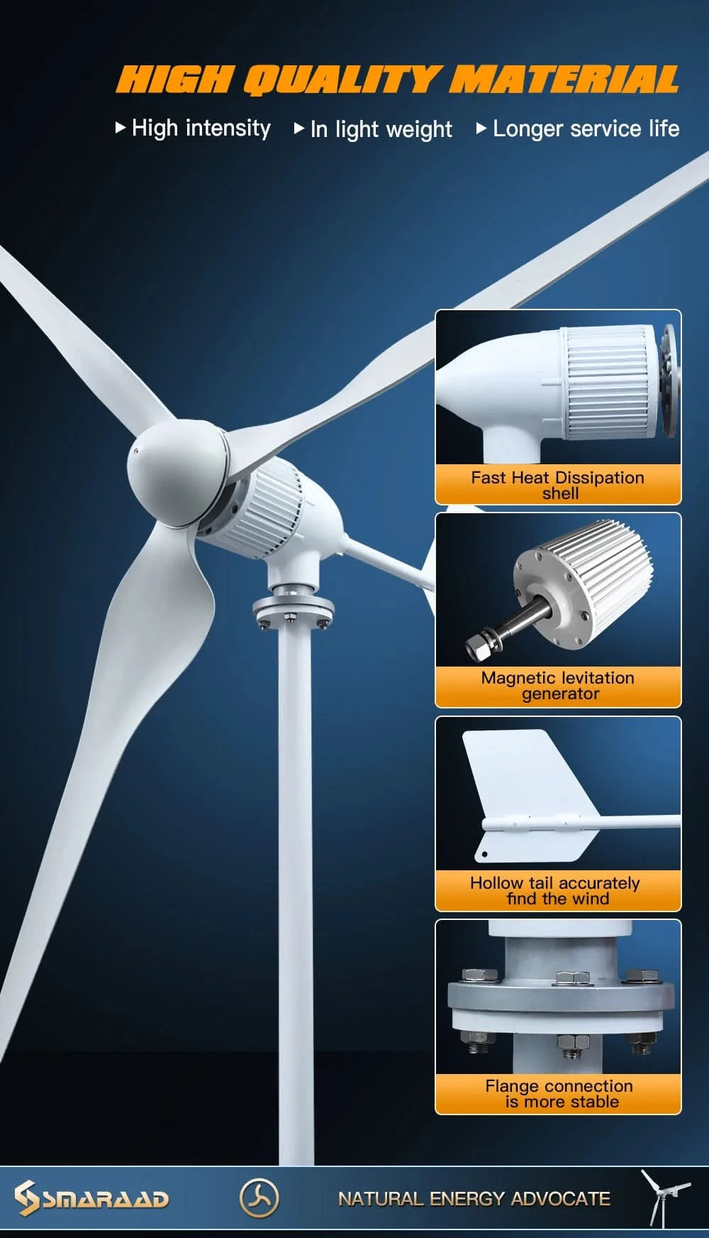 5000 W 2 kW Horizontale Windkraftanlage Generator 96 V 48 V 24 V Freie Energie Magnet Dynamo Starke Leistung 220 V Wechselrichter Ausgang für Zuhause
