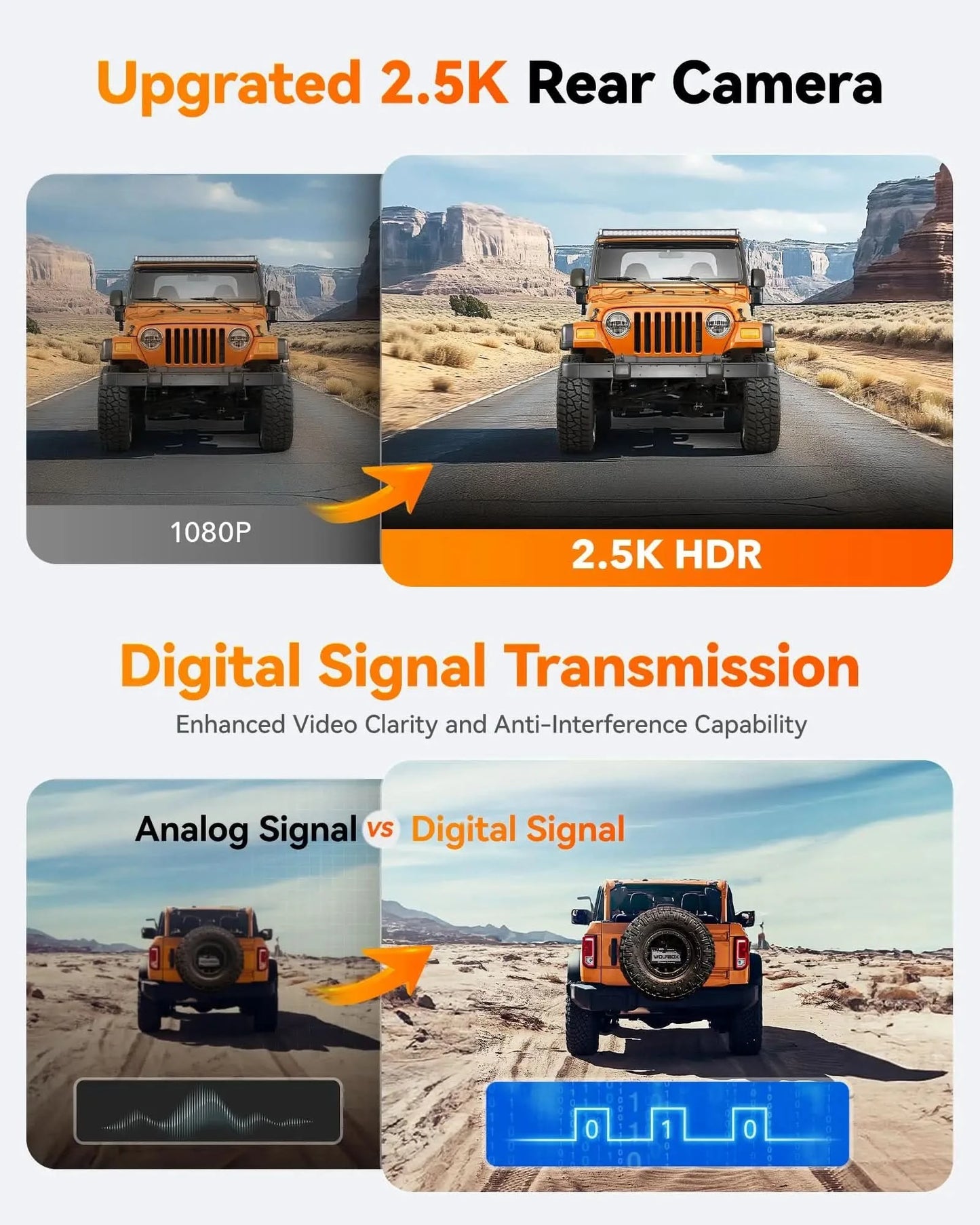 WOLFBOX X5 3-Kanal 4K Dashcam STARVIS 2 IMX678 4K+2.5K Dreifach-Auto-Kamera für vorne, hinten und innen 5.8GHz WiFi Spiegel-Auto-DVR