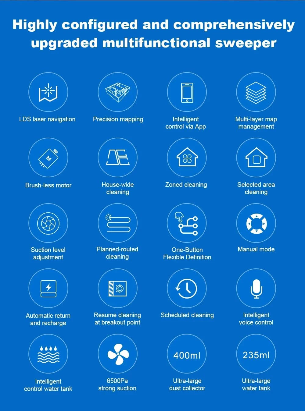 Liectroux/LILIN X6 Robot Vacuum Cleaner,Laser System,6500Pa,Smart Home Appliance,Restricted Area Map,Zone Cleaning for Carpet