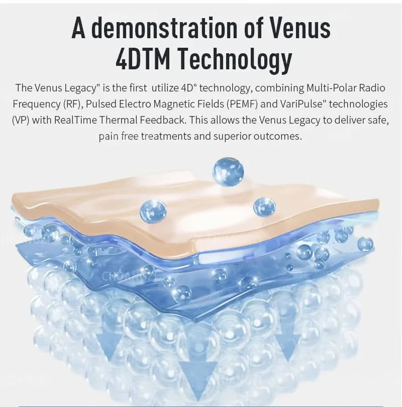 Actimel Venus Legacy Gerät Hautstraffung Vakuumschlankheit Cellulite-Entfernung Vakuum Legacy Hautstraffung SPA-Gerät für Salon