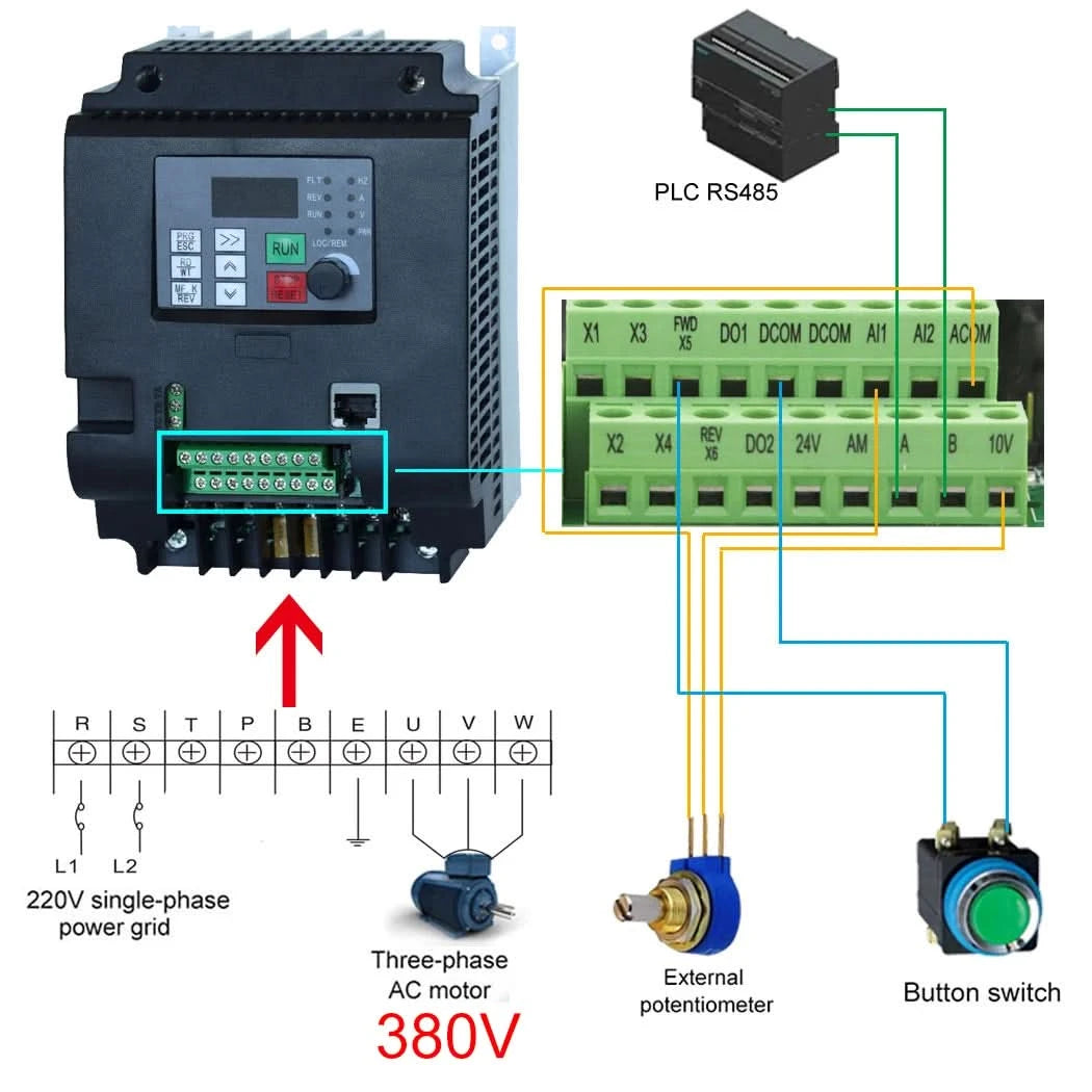 4KW-11KW 220V auf 3-phasigen 380V Frequenzumrichter Multifunktionaler VFD Frequenzumrichter, 400Hz Inverter