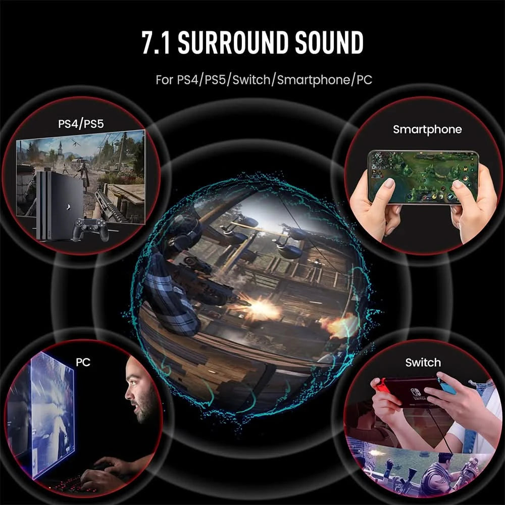 EKSA StarEngine Pro Gaming Headset Gamer 7.1 kabelgebundenes Over-Ear-Headset mit ENC-Mikrofon und Geräuschunterdrückung für PC/PS4/PS5/Xbox