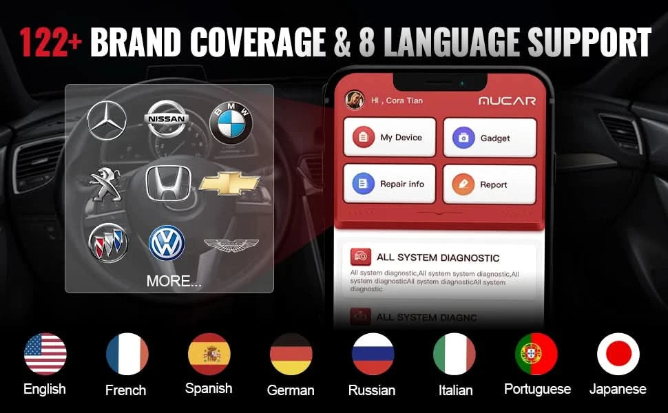 MUCAR BT200 & BT200 Pro Obd2 Diagnosegeräte Bluetooth obd 2 Scanner Automobil Code-Lesegerät Alle Systemdiagnose lebenslang kostenlos