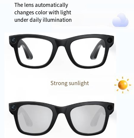 KI-Kamera-Smartglasses