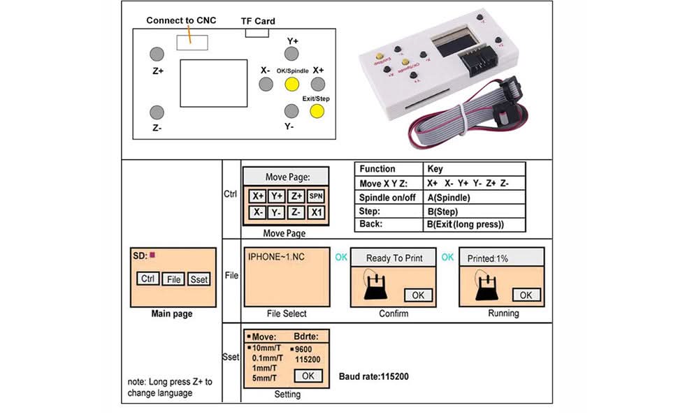3018 Pro 3 Axis CNC GRBL Control DIY Mini Laser engraving Router Machine With E-stop + Off-line Controller